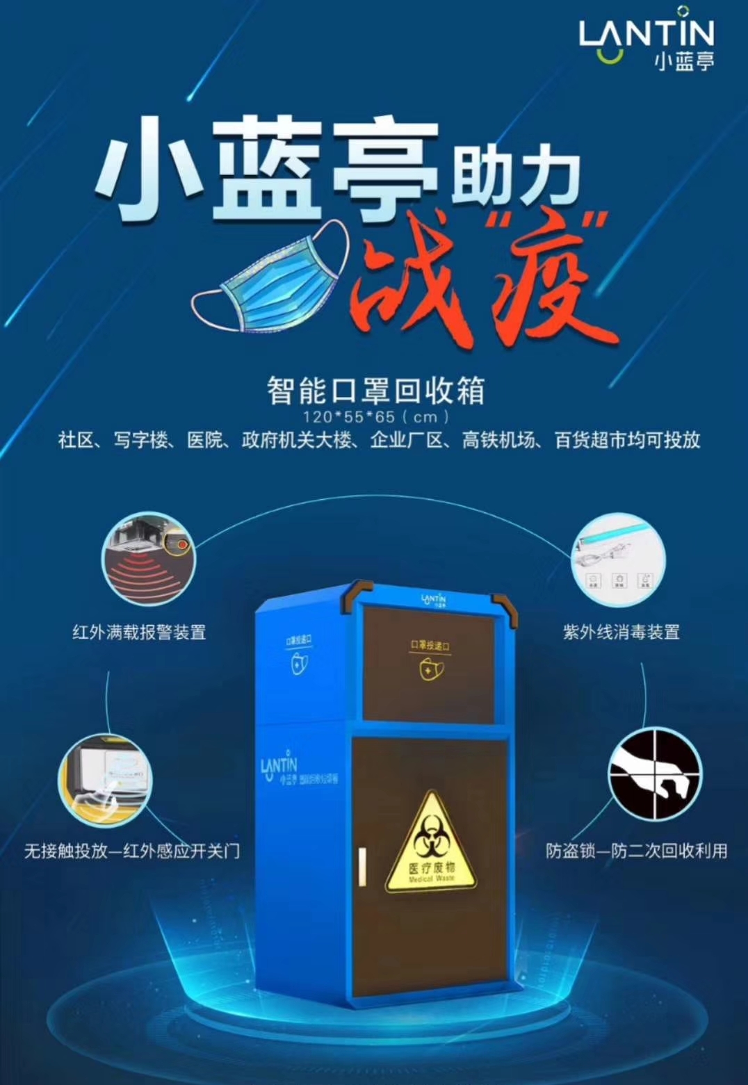 中車交通/湖北楚勝-小藍亭智能口罩回收箱助力疫情防控！